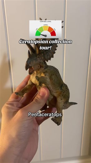 Exploring Ceratopsian Dinosaurs: A Collection Overview