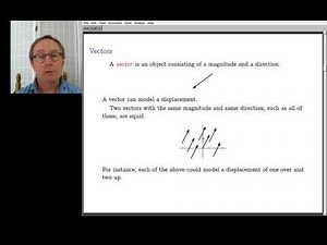 One.II.1 Vectors in Space