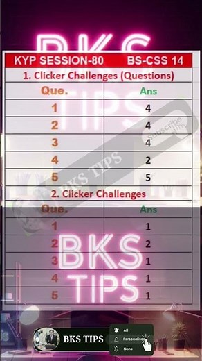 KYP SESSION 80 Clicker Answer | Session 80 Clicker Answer | #bkstips#shorts
