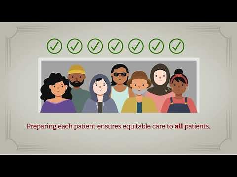 Best Practices: Telemedicine Use