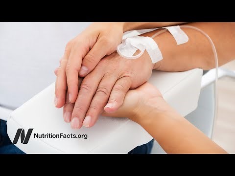 Fasting Before and After Chemotherapy Put to the Test