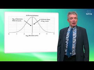ICMSF 2020 14 "Geometric and Arithmetic Means", Marcel H. Zwietering