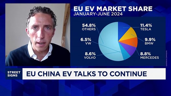 German carmakers are wary of 'adverse spiral' of reaction after European tariffs on Chinese EVs, ING analyst says