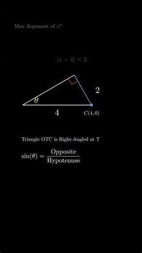 #Complex Number #Complex Conjugate Properties # Complex Conjugate example Solution #CBSE class 12th