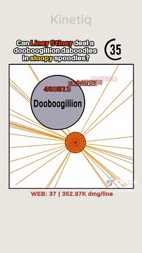 Can Liney Stiney Deal a Doobugillion Daboodles?