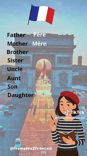 French Family Vocabulary Quiz: Learn Essential Words