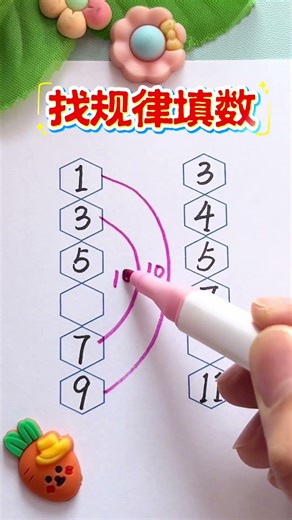 该填几呢？What should be filled in the blank? #数感练习