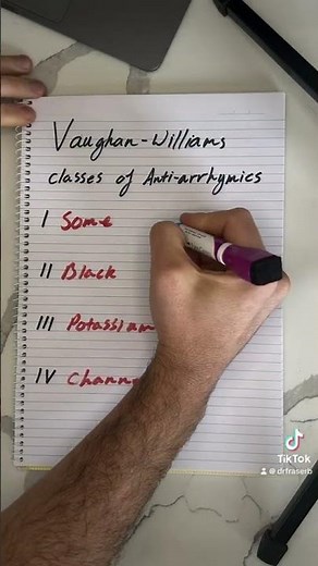 Hey quick and easy way to remember the Vaughan-Williams classification of anti-arrhythmics 😌