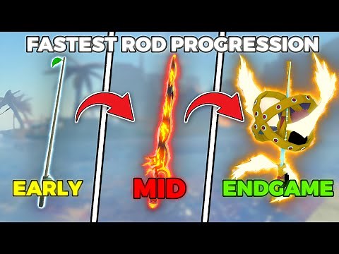 FASTEST Rod Progression Guide in Fisch 2025