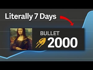 How I got 2000 ELO in 1 Week...(Seriously)