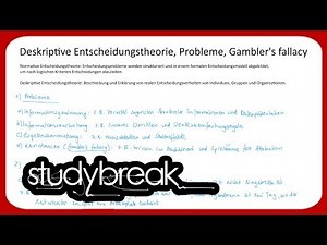 Deskriptive Entscheidungstheorie, Probleme, Gambler's fallacy | Betriebswirtschaftslehre