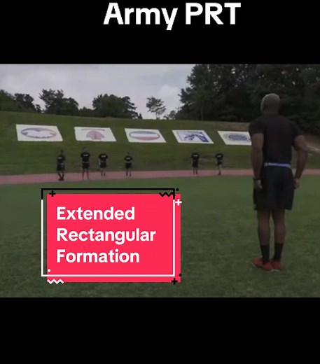 Mastering the Extended Rectangular Formation