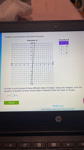 Function A and Function B are linear functions. Function A (Gr... | Filo