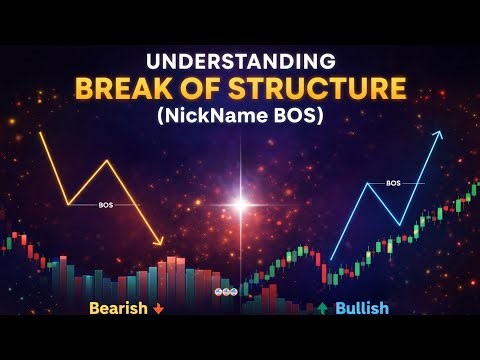 Break of structure in forex market//understand the bos from this video