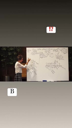 8K views · 246 reactions | #fruits why fruit have a question mark. ❓ | Lucy Hoffman | Facebook