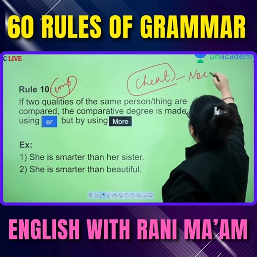 60 Rules of Grammar | Rule - 1 0 | Basic English Grammar | English With Rani Ma'am #grammar #Grammar #EnglishGrammar #GrammarRules #LearnEnglish #SpokenEnglish #CompetitiveExams | English With RANI MAM