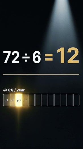 Rule Of 72