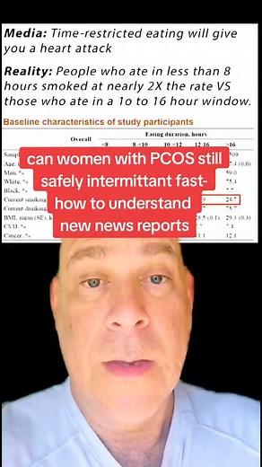 10K views · 14 reactions | A new study is claiming that intermittent fasting could increase heart disease risk — but what does this really mean for women managing PCOS, infertility, or low-carb weight loss? Do these findings actually apply to you? What’s your take? #pcos #keto #diet #weightloss #lowcarb #infertility #IVF #ttc #Reels #Reel #reelsvideo #reelsviral #reelsfb #reelsinstagram | Steven Palter | Facebook