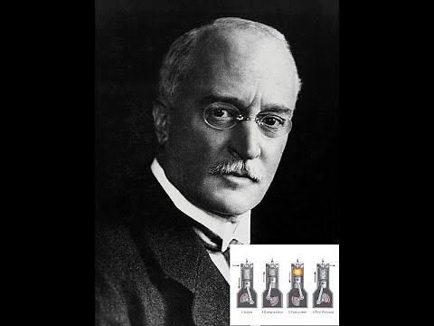 history of heat engine - 4 stroke- internal-combustion engine