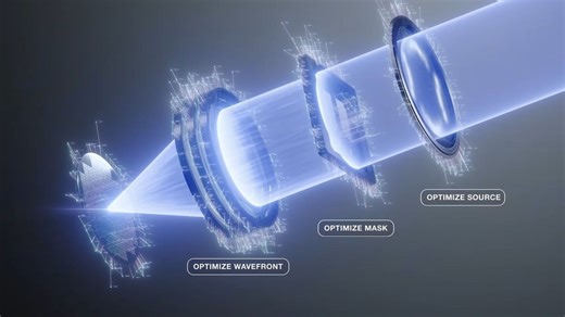 极致的精密造就极限的巅峰-光刻机ASML