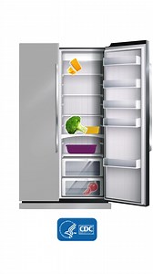 22K views · 104 reactions | Perishable foods (meat, seafood, dairy, cut fruit, some veggies, & cooked leftovers) need to be refrigerated promptly. Dangerous bacteria can multiply rapidly on food if it’s left out for more than 2 hours, or 1 hour in temperatures above 90°F. https://bit.ly/3zGQmec | CDC | Facebook