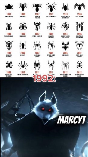 #makeuptransition 🕷