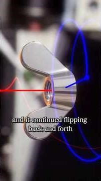 The Bizarre Behaviour Of Rotating Bodies