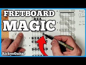 The Magic Guitar Fretboard Secret You Probably Don’t Know