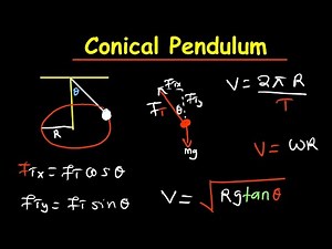 Conical Pendulum Explained