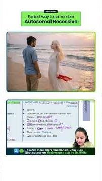 Autosomal Recessive Made Easy | NEETPG & FMGE | Dr Nikita Nanwani