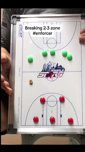 Breaking 2-3 Zone Defense: Strategies and Tips