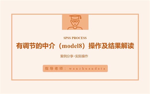 【零基础入门】高效Process模型8 系统解决问题第一讲