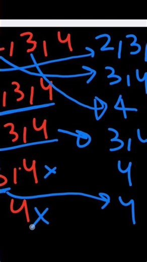 #dothingsyoudontwanttodo #lifeisbutadream #class #changeyourmindsetchangeyourlife #csit #gate