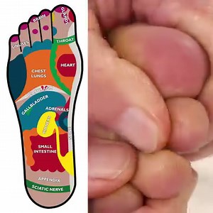 1.5K reactions · 894 shares | Why do we rub essential oils onto the...