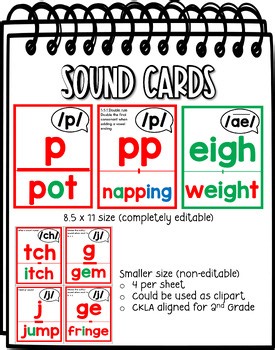CKLA Spelling Sound Posters and Cards