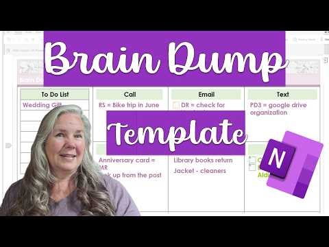 2026 brain dump visual