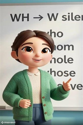 Silent W words #learnenglishphonics