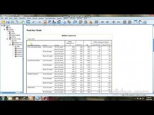 One way Anova using SPSS (Tamil)