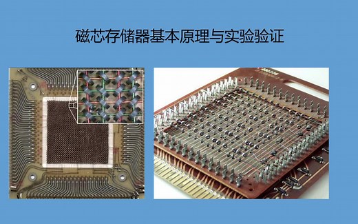【华裔科学家的黑科技】全网最详细磁芯储存器原理分析