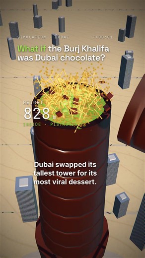 Dubai replaced the Burj Khalifa with Dubai chocolate 🍫 828 metres of pistachio and crunchy kataifi… until summer hit 48 °C. Which dessert should the next tallest tower be? #whatif #dubaichocolate #burjkhalifa #simulation #dubai