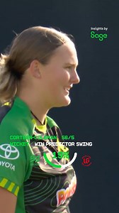 7.9K views · 107 reactions | Impact  Tilly Corteen-Coleman's wicket of Sarah Bryce had a big influence on the win predictor  #SageGamechangers | #SageInsights | #TheHundred | The Hundred | Facebook