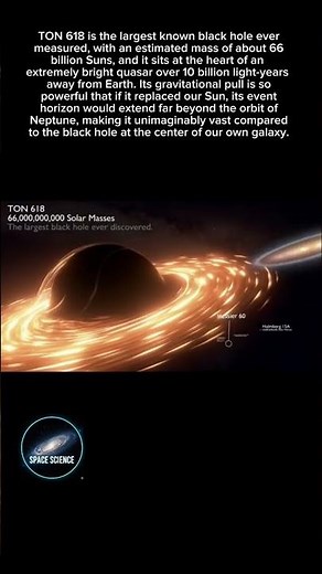 TON 618 – The Largest Black Hole Ever Discovered in the Universe #blackholes