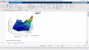 Embedded controller development for power converter applications