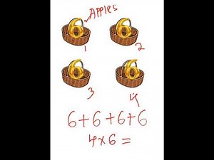 Maths Multiplication Story Sum | Grade 2 Story Sum