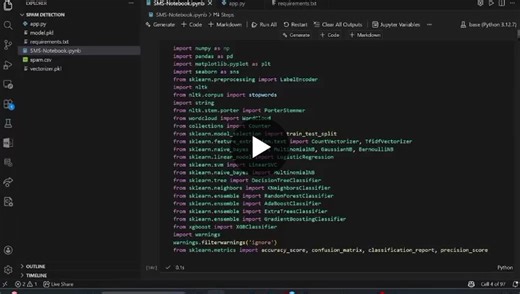 Spam Classifier Project: Multinomial Naive Bayes | Hafiz Muhammad Talal posted on the topic | LinkedIn