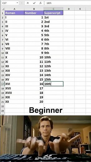 Title: Excel Secret Trick 😱 | Generate Roman Numbers, Normal Numbers & Superscript in Excel .