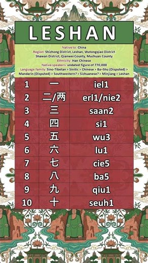 Counting 1–10 in Leshan Sichuanese