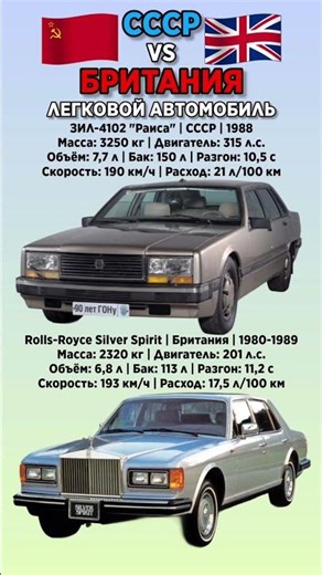 ЗИЛ-4102 "Раиса" VS Rolls-Royce Silver Spirit Что лучше? #benderhistory #танки #израиль #україна