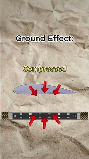 What Is Ground Effect: What Every Student Pilot Needs To Know