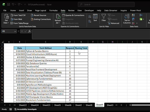 How to Create Dynamic Running Totals in Excel with One Click Stop manually adding cells! Learn the fastest way to create dynamic running totals in Excel. Discover how to use the Quick Analysis tool to generate sums that automatically update even when you add or delete rows. #excel #exceltips #exceltricks #microsoftexcel #spreadsheets #exceltraining #exceltutorial #HowTo #fypシ゚viralシfypシ゚viralシalシ #viralreelsシ #viral #relatable #explorepage #trending #reels #fyp #instagood | SIIT - Scholars Inter